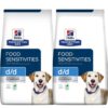 Hill's Prescription Diet d/d Futter bei Allergien