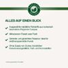 REAL NATURE Country Selection Senior Alpine Truthahn & Alpenrind 2x12 kg