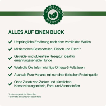 Lachs & Ente 2x12 kg Lachs & Ente 2x12 kg